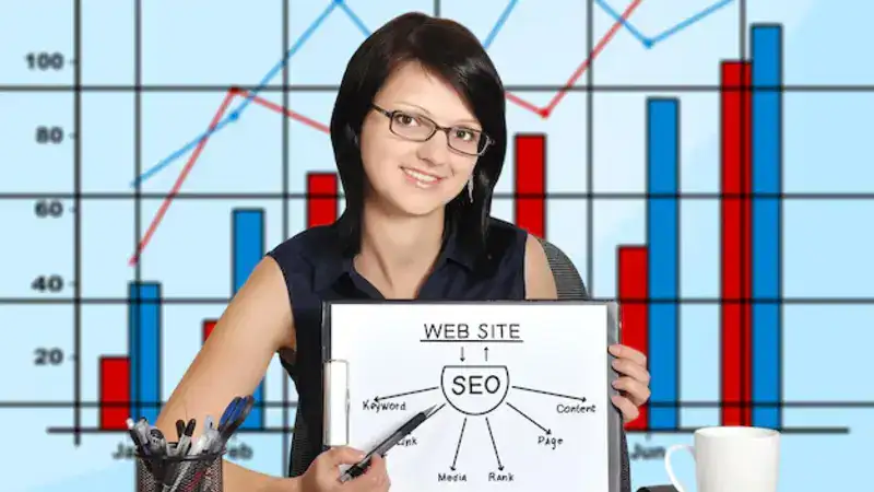 Why SEO Matters for Your Business